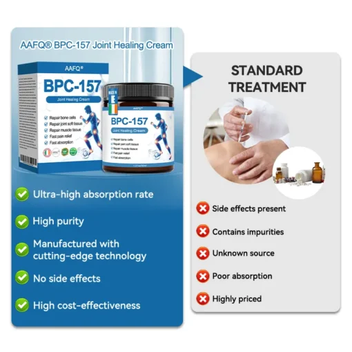AAFQ® BPC-157 Joint Healing Cream
