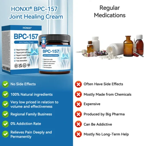 HONXI® BPC-157 Joint Healing Cream