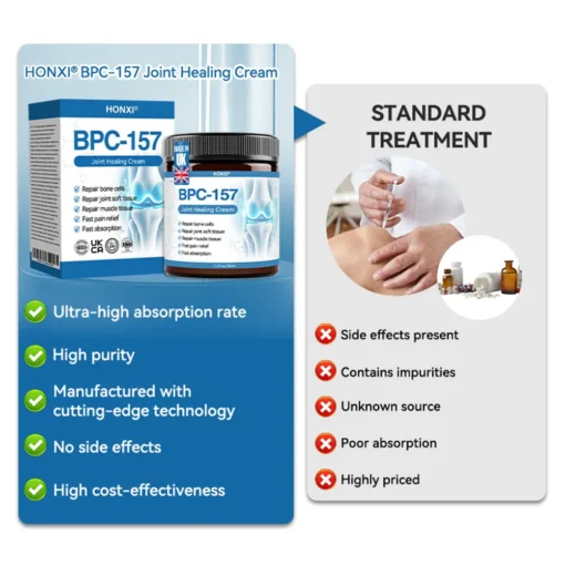 HONXI® BPC-157 Joint Healing Cream