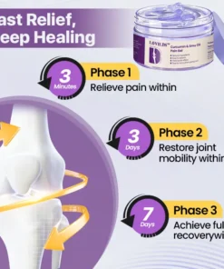 LOVILDS™ Curcumin & Emu Oil Pain Gel