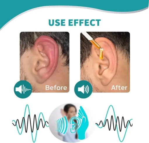 LOVILDS™ Ear Care Drops