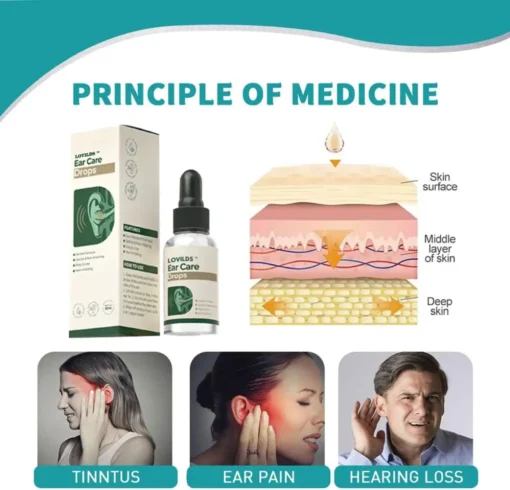 LOVILDS™ Ear Care Drops