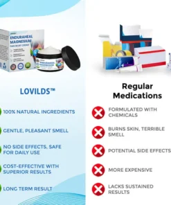 LOVILDS™ EnduraHeal Magnesium Pain Relief Cream