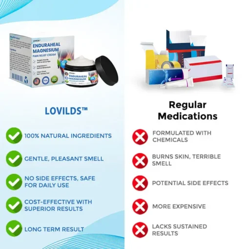 LOVILDS™ EnduraHeal Magnesium Pain Relief Cream