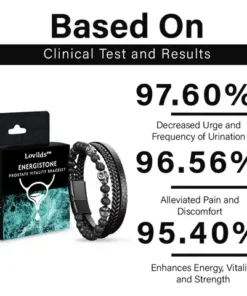LOVILDS™ EnergiStone Bracelet