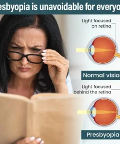 LOVILDS® OptiFusion Nano Eye Drops Serum