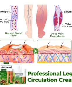 Tiworld®Professional Leg Circulation Cream