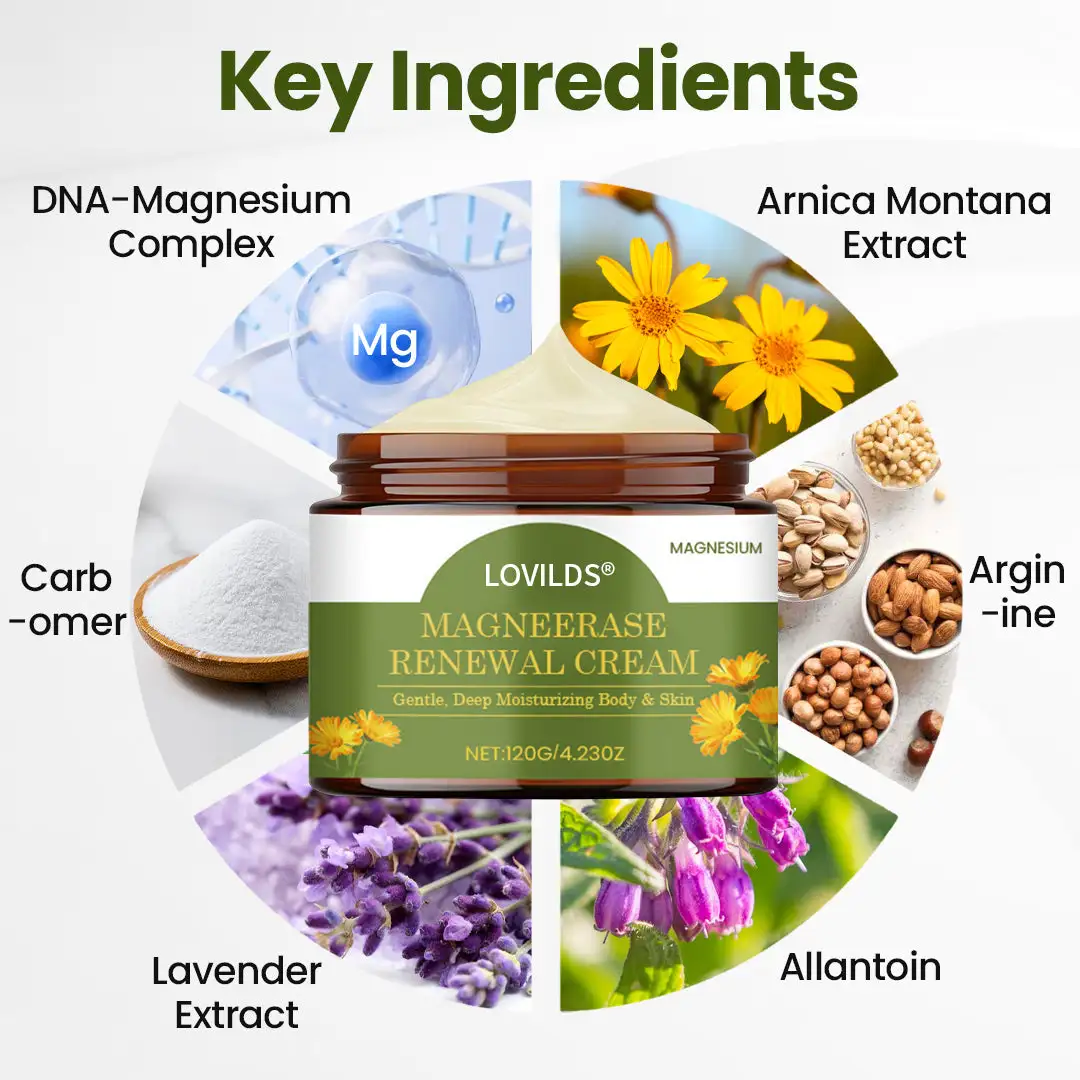 LOVILDS® MagneErase Renewal Cream