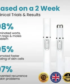 LOVILDS™ Non-Invasive Mole and Wart Removal Laser Pen
